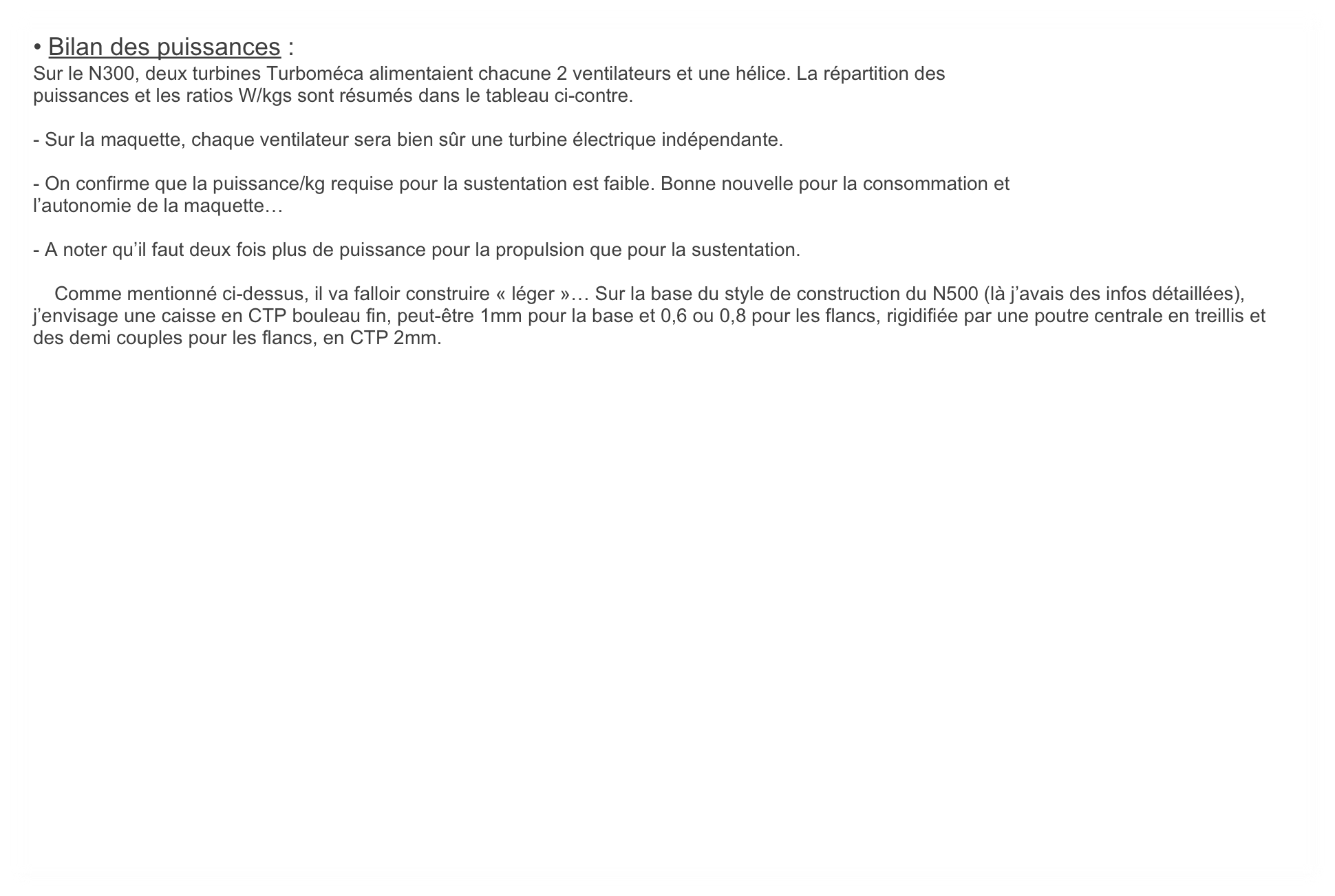 • Bilan des puissances :
Sur le N300, deux turbines Turboméca alimentaient chacune 2 ventilateurs et une hélice. La répartition des 
puissances et les ratios W/kgs sont résumés dans le tableau ci-contre.

- Sur la maquette, chaque ventilateur sera bien sûr une turbine électrique indépendante. 

- On confirme que la puissance/kg requise pour la sustentation est faible. Bonne nouvelle pour la consommation et
l’autonomie de la maquette…

- A noter qu’il faut deux fois plus de puissance pour la propulsion que pour la sustentation.

    Comme mentionné ci-dessus, il va falloir construire « léger »… Sur la base du style de construction du N500 (là j’avais des infos détaillées), j’envisage une caisse en CTP bouleau fin, peut-être 1mm pour la base et 0,6 ou 0,8 pour les flancs, rigidifiée par une poutre centrale en treillis et des demi couples pour les flancs, en CTP 2mm.