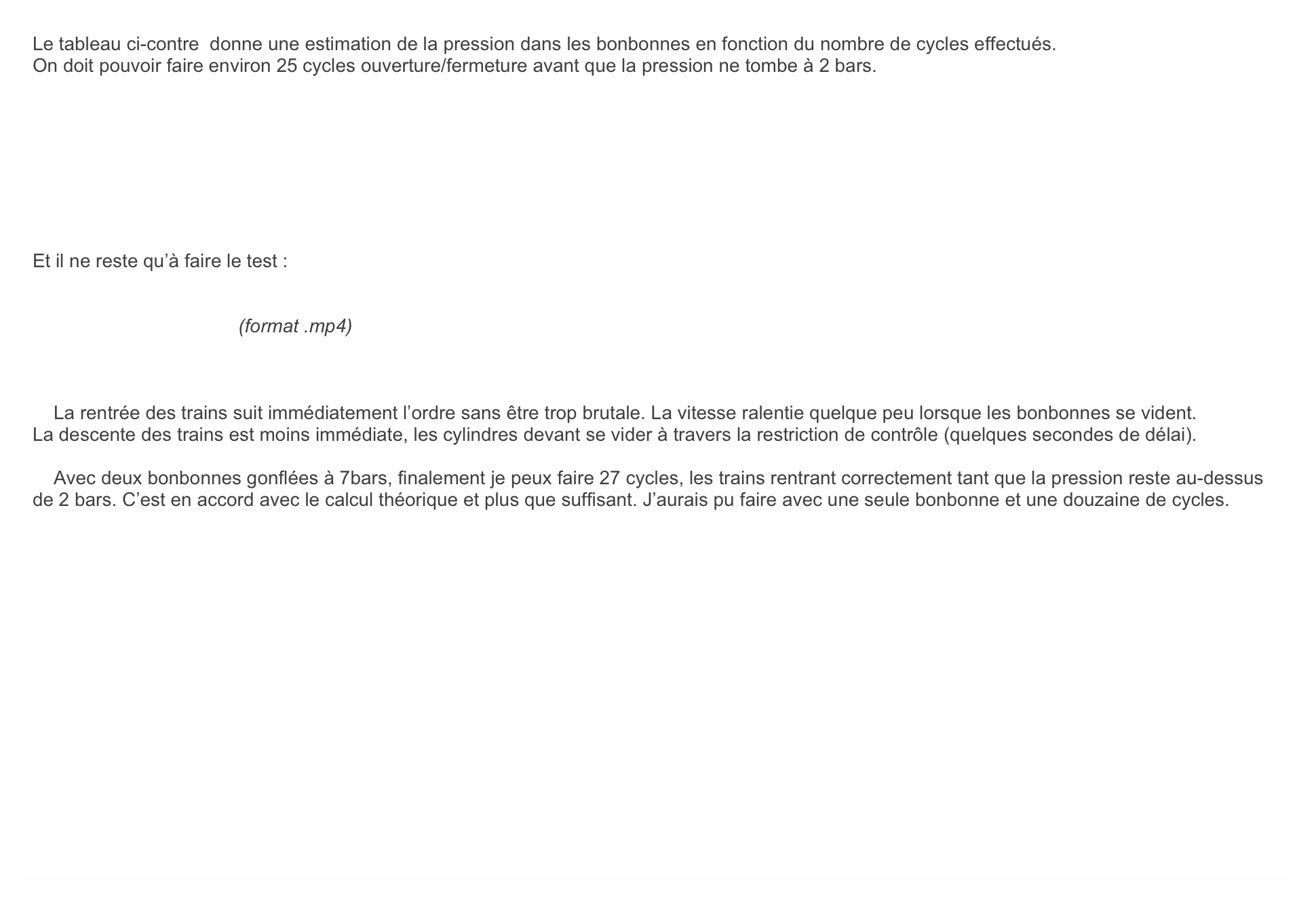 Le tableau ci-contre  donne une estimation de la pression dans les bonbonnes en fonction du nombre de cycles effectués.
On doit pouvoir faire environ 25 cycles ouverture/fermeture avant que la pression ne tombe à 2 bars.








Et il ne reste qu’à faire le test :


                                       (format .mp4)



    La rentrée des trains suit immédiatement l’ordre sans être trop brutale. La vitesse ralentie quelque peu lorsque les bonbonnes se vident. 
La descente des trains est moins immédiate, les cylindres devant se vider à travers la restriction de contrôle (quelques secondes de délai).

    Avec deux bonbonnes gonflées à 7bars, finalement je peux faire 27 cycles, les trains rentrant correctement tant que la pression reste au-dessus de 2 bars. C’est en accord avec le calcul théorique et plus que suffisant. J’aurais pu faire avec une seule bonbonne et une douzaine de cycles.
