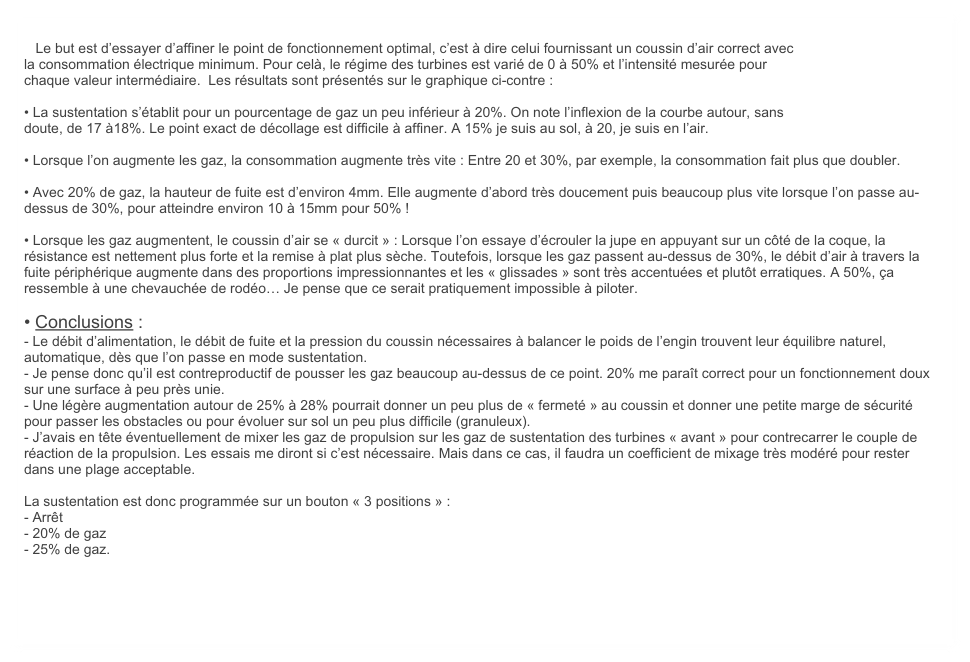  
   Le but est d’essayer d’affiner le point de fonctionnement optimal, c’est à dire celui fournissant un coussin d’air correct avec
la consommation électrique minimum. Pour celà, le régime des turbines est varié de 0 à 50% et l’intensité mesurée pour
chaque valeur intermédiaire.  Les résultats sont présentés sur le graphique ci-contre :

• La sustentation s’établit pour un pourcentage de gaz un peu inférieur à 20%. On note l’inflexion de la courbe autour, sans
doute, de 17 à18%. Le point exact de décollage est difficile à affiner. A 15% je suis au sol, à 20, je suis en l’air.

• Lorsque l’on augmente les gaz, la consommation augmente très vite : Entre 20 et 30%, par exemple, la consommation fait plus que doubler.

• Avec 20% de gaz, la hauteur de fuite est d’environ 4mm. Elle augmente d’abord très doucement puis beaucoup plus vite lorsque l’on passe au-dessus de 30%, pour atteindre environ 10 à 15mm pour 50% !

• Lorsque les gaz augmentent, le coussin d’air se « durcit » : Lorsque l’on essaye d’écrouler la jupe en appuyant sur un côté de la coque, la résistance est nettement plus forte et la remise à plat plus sèche. Toutefois, lorsque les gaz passent au-dessus de 30%, le débit d’air à travers la fuite périphérique augmente dans des proportions impressionnantes et les « glissades » sont très accentuées et plutôt erratiques. A 50%, ça ressemble à une chevauchée de rodéo… Je pense que ce serait pratiquement impossible à piloter.

• Conclusions : 
- Le débit d’alimentation, le débit de fuite et la pression du coussin nécessaires à balancer le poids de l’engin trouvent leur équilibre naturel, automatique, dès que l’on passe en mode sustentation. 
- Je pense donc qu’il est contreproductif de pousser les gaz beaucoup au-dessus de ce point. 20% me paraît correct pour un fonctionnement doux sur une surface à peu près unie. 
- Une légère augmentation autour de 25% à 28% pourrait donner un peu plus de « fermeté » au coussin et donner une petite marge de sécurité pour passer les obstacles ou pour évoluer sur sol un peu plus difficile (granuleux).
- J’avais en tête éventuellement de mixer les gaz de propulsion sur les gaz de sustentation des turbines « avant » pour contrecarrer le couple de réaction de la propulsion. Les essais me diront si c’est nécessaire. Mais dans ce cas, il faudra un coefficient de mixage très modéré pour rester dans une plage acceptable.

La sustentation est donc programmée sur un bouton « 3 positions » :
- Arrêt
- 20% de gaz
- 25% de gaz.
