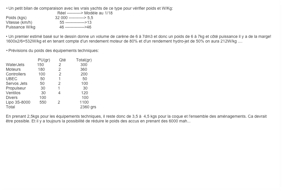 	•	Un petit bilan de comparaison avec les vrais yachts de ce type pour vérifier poids et W/Kg:
                                             Réel ----------> Modèle au 1/18
Poids (kgs)                         32 000 -----------> 5,5
Vitesse (km/h)                        55 -------------->13
Puissance W/kg                     46 -------------->46

• Un premier estimé basé sur le dessin donne un volume de carène de 6 à 7dm3 et donc un poids de 6 à 7kg et côté puissance il y a de la marge! 1600x2/6=532W/kg et en tenant compte d'un rendement moteur de 80% et d'un rendement hydro-jet de 50% on aura 212W/kg ....

	•	Prévisions du poids des équipements techniques:

                            PU(gr)        Qté         Total(gr)
WaterJets           150             2                 300 
Moteurs               180            2                 360 
Controllers           100            2                 200 
UBEC                    50            1                   50 
Servos Jets           50            2                  100 
Propulseur             30           1                    30 
Ventilos                  30           4                  120 
Divers                   100                               100
Lipo 3S-8000        550          2                 1100 
Total                                                         2360 grs

En prenant 2,5kgs pour les équipements techniques, il reste donc de 3,5 à  4,5 kgs pour la coque et l'ensemble des aménagements. Ca devrait être possible. Et il y a toujours la possibilité de réduire le poids des accus en prenant des 6000 mah...