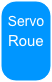 Servo
Roue